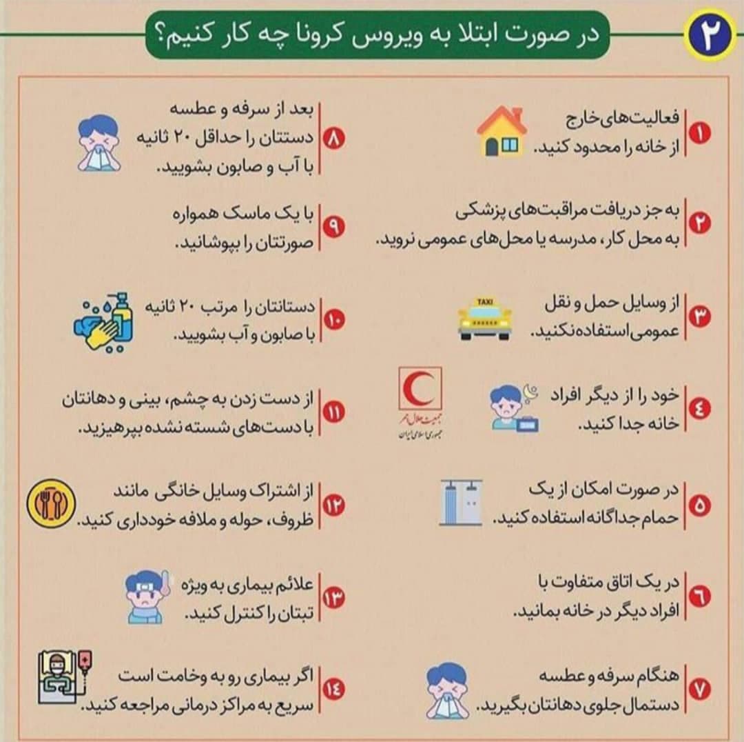 پیشگیری از ابتلا به ویروس کرونا